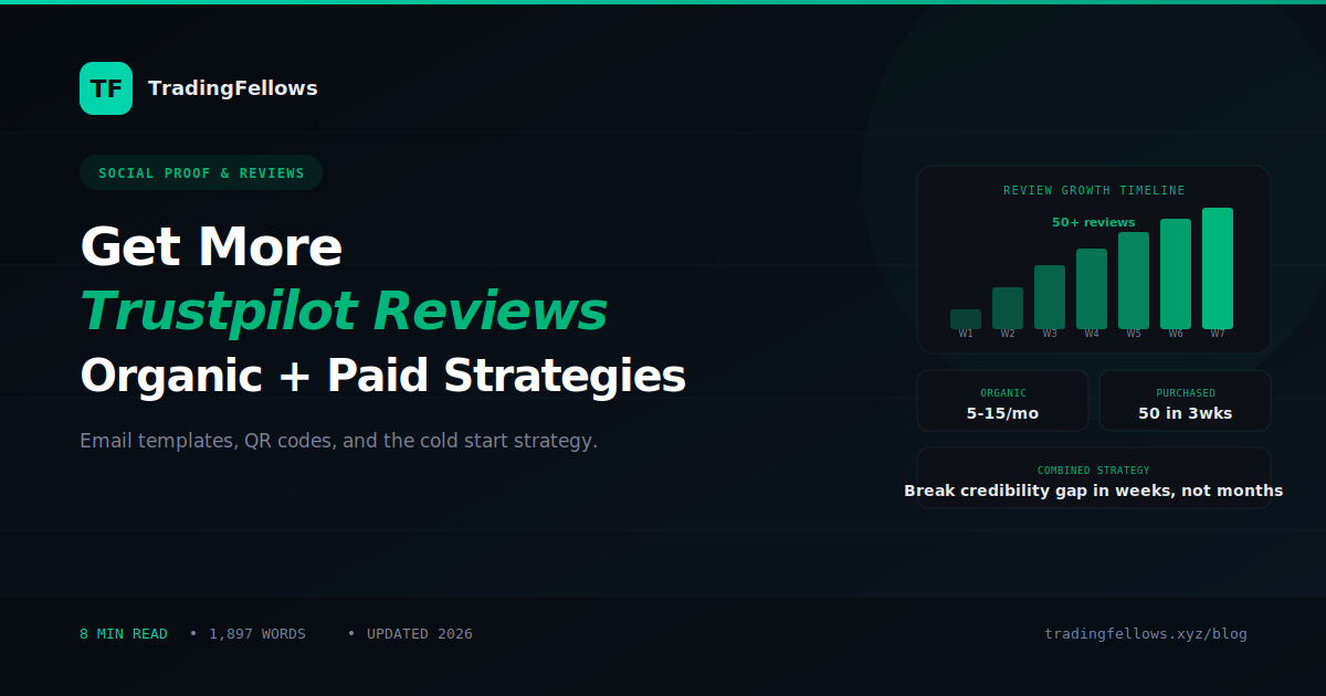 How to Get More Trustpilot Reviews in 2026 (Organic + Paid Strategies)