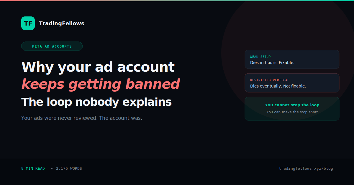 Why Your Facebook Ad Account Keeps Getting Banned in 2026 (The Loop Nobody Explains)